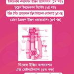 মেরিন ডিজেল ইঞ্জিন সিরিজ