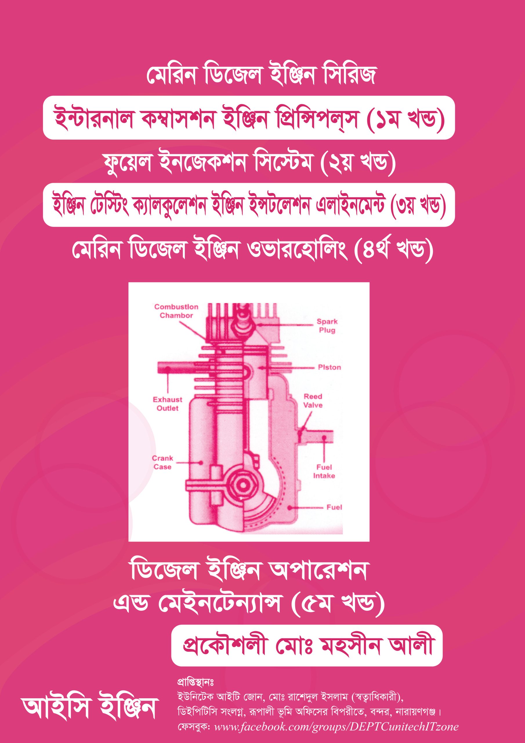মেরিন ডিজেল ইঞ্জিন সিরিজ